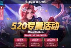 520皮肤最新爆料王者,王者峡谷浪漫升级，甜蜜氛围即将来袭