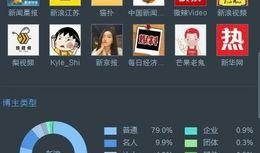 最近挺火的爆料新闻视频,最新爆料视频背后的惊人真相