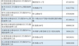 二公主最新爆料视频下载