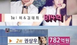 韩国娱乐圈圈内真实爆料,真实爆料背后的惊人内幕