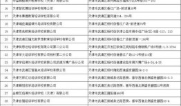 最新哈尔滨爆料案件名单,多起案件引发社会关注