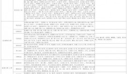 西安爆料大雪视频大全最新,最新视频大全捕捉冬日美景与挑战瞬间”